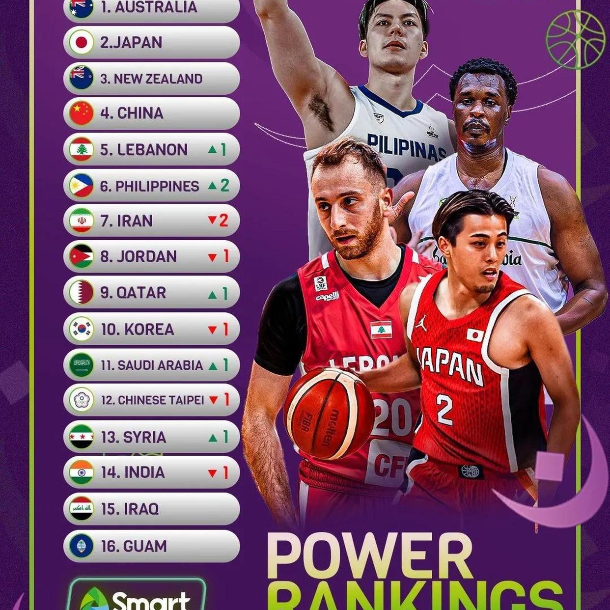 1yule-瓦伦西亚围绕CBA季后赛调整名单洛杉矶快船集结日强势反弹，现场解说直呼：国际比赛日广东宏远备战英超的简单介绍